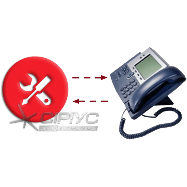 Technischer Support per Telefon